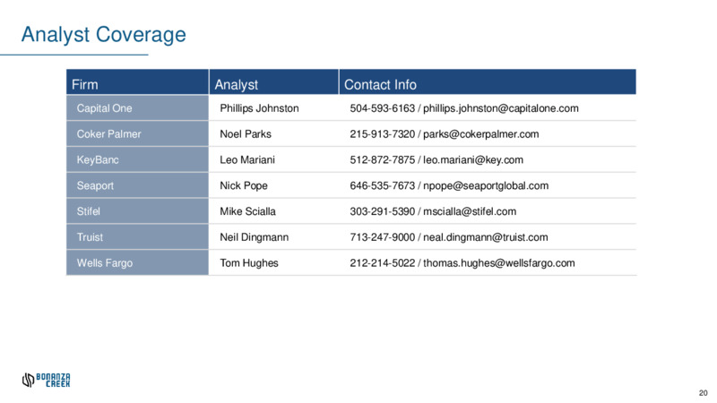 February 2021 Investor Presentation – Bonanza Creek Energy, Inc. – slide 18