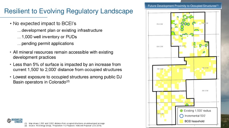 March 2020 Investor Presentation – Bonanza Creek Energy, Inc. – slide 6