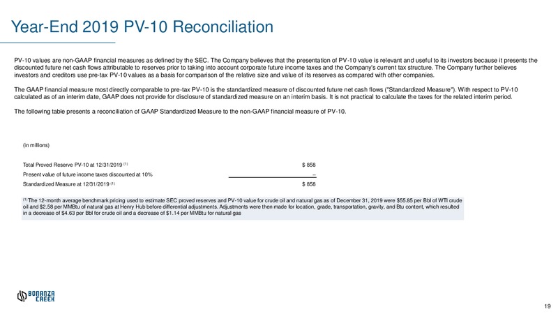 March 2020 Investor Presentation – Bonanza Creek Energy, Inc. – slide 18