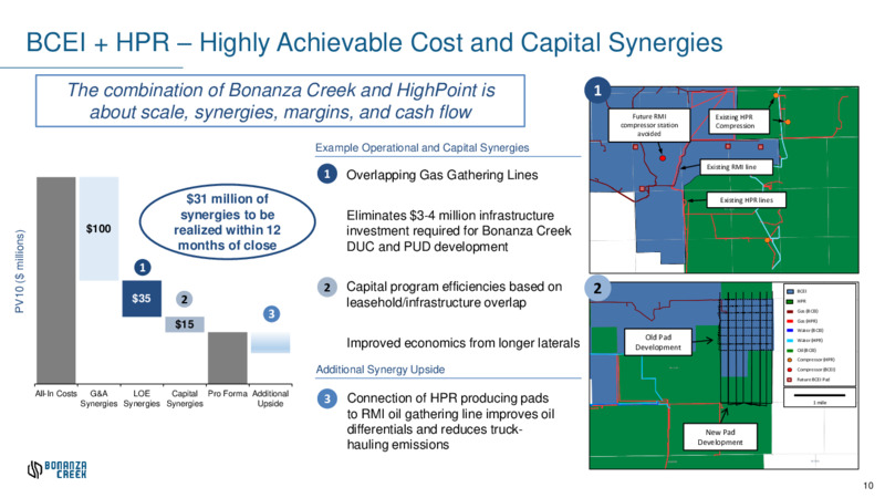 May 2021 Investor Presentation – Bonanza Creek Energy, Inc. – slide 9