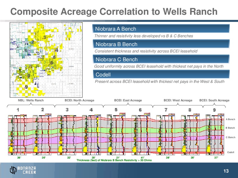 JULY 2015 INVESTOR PRESENTATION – Bonanza Creek Energy, Inc. – slide 12