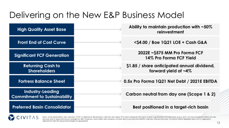 August 2021 – Bonanza Creek Energy, Inc. – slide 10