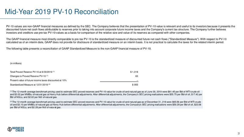 2Q 2019 Earnings Presentation – Bonanza Creek Energy, Inc. – slide 19