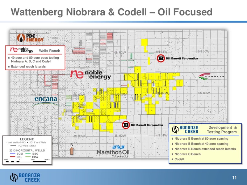 Q2 2013 Earnings Call – Bonanza Creek Energy, Inc. – slide 10