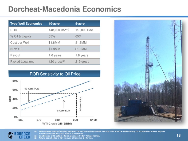Q2 2013 Earnings Call – Bonanza Creek Energy, Inc. – slide 17