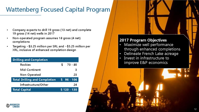 2Q 2017 Earnings Update – Bonanza Creek Energy, Inc. – slide 11