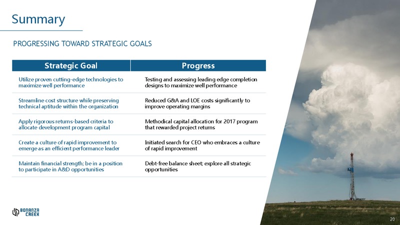 2Q 2017 Earnings Update – Bonanza Creek Energy, Inc. – slide 19