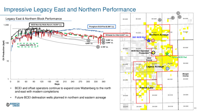 Investor Presentation – Bonanza Creek Energy, Inc. – slide 10