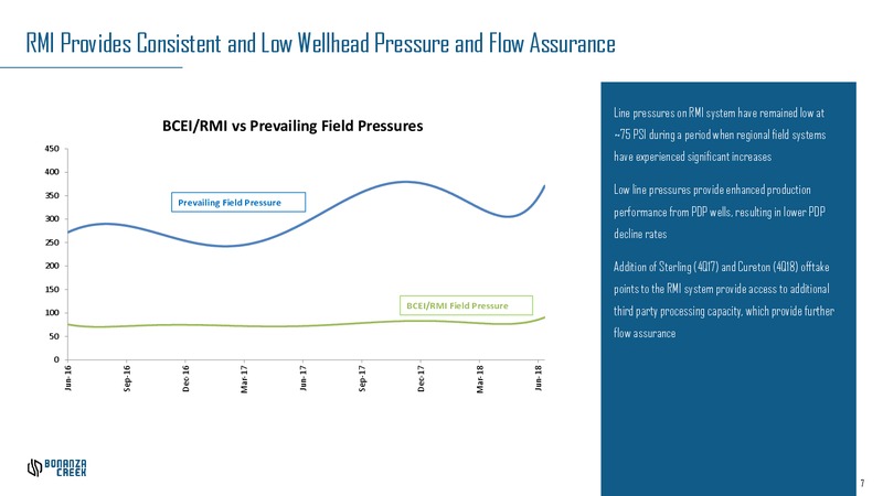 JOHNSON RICE INVESTOR PRESENTATION – Bonanza Creek Energy, Inc. – slide 6