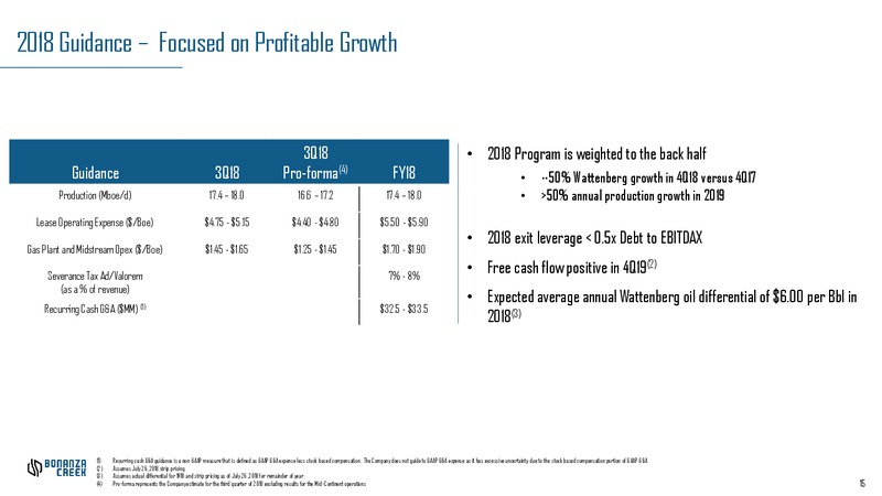 JOHNSON RICE INVESTOR PRESENTATION – Bonanza Creek Energy, Inc. – slide 14