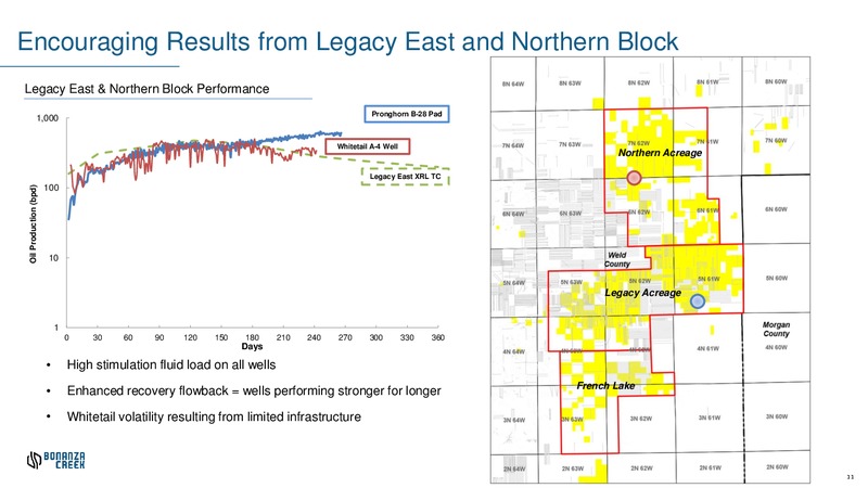 October 2019 Investor Presentation – Bonanza Creek Energy, Inc. – slide 10
