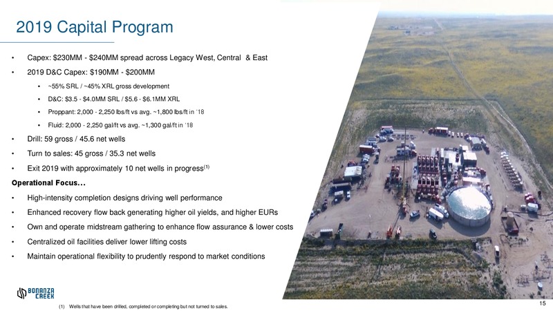 3Q 2019 Earnings Presentation – Bonanza Creek Energy, Inc. – slide 14