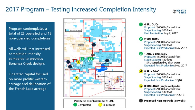 Q3 2017 Presentation – Bonanza Creek Energy, Inc. – slide 11