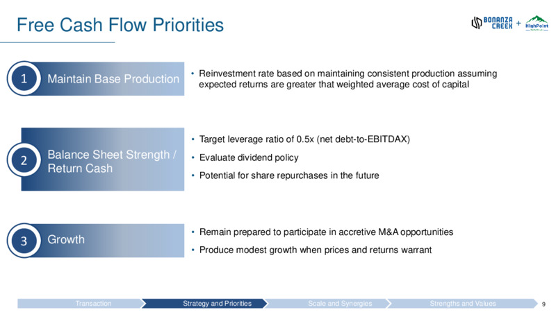 Bonanza Creek HighPoint Resources Merger – Bonanza Creek Energy, Inc. – slide 7