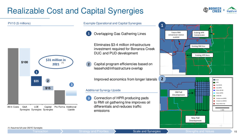 Bonanza Creek HighPoint Resources Merger – Bonanza Creek Energy, Inc. – slide 13