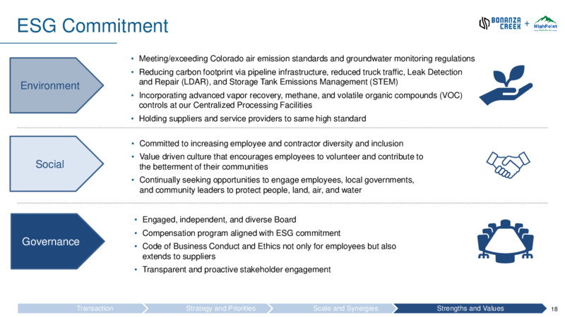 Bonanza Creek HighPoint Resources Merger – Bonanza Creek Energy, Inc. – slide 16