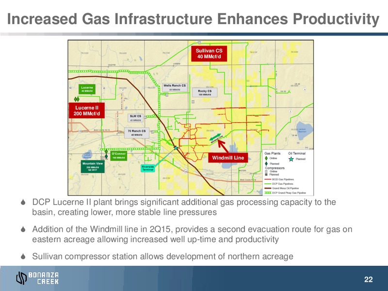 November 2015 Investor Presentation – Bonanza Creek Energy, Inc. – slide 21