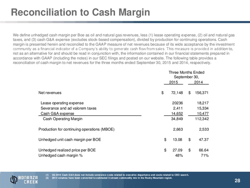 November 2015 Investor Presentation – Bonanza Creek Energy, Inc. – slide 27