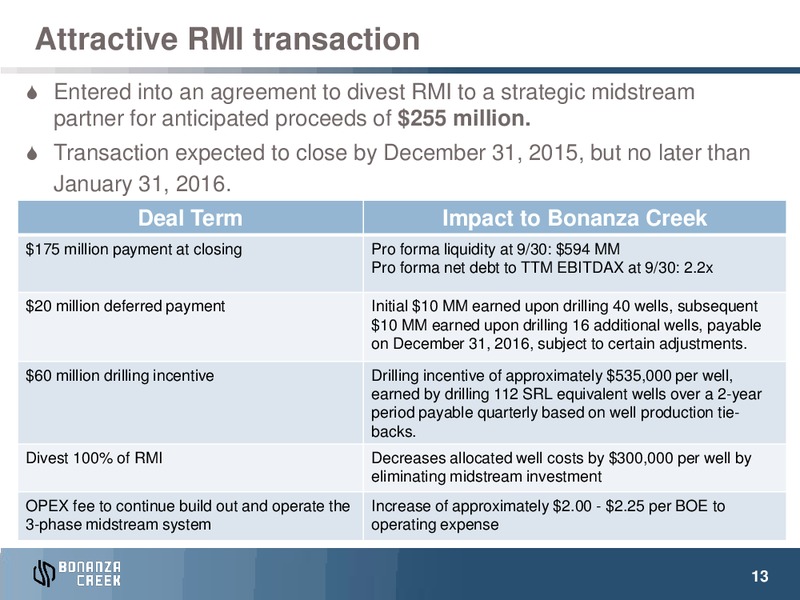 December 2015 Investor Presentation – Bonanza Creek Energy, Inc. – slide 12