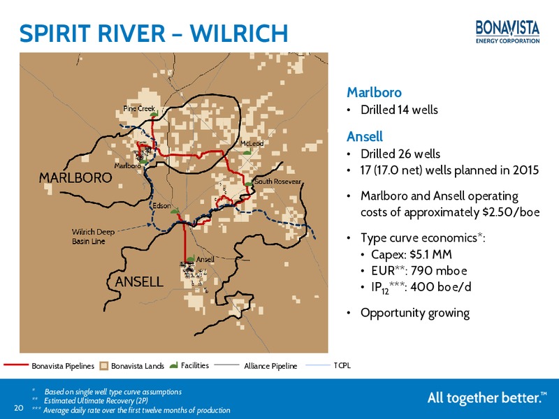 May 2015 Annual General Meeting – Bonavista Energy Corp – slide 19