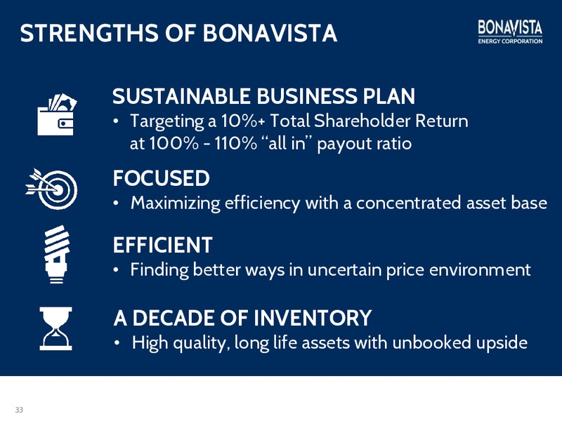 May 2015 Annual General Meeting – Bonavista Energy Corp – slide 32