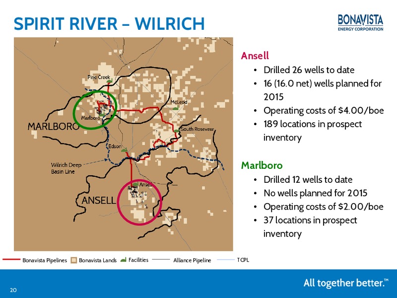 May 2015 Investor Presentation – Bonavista Energy Corp – slide 19