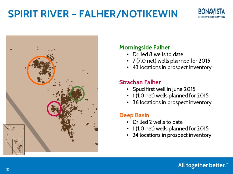 May 2015 Investor Presentation – Bonavista Energy Corp – slide 24