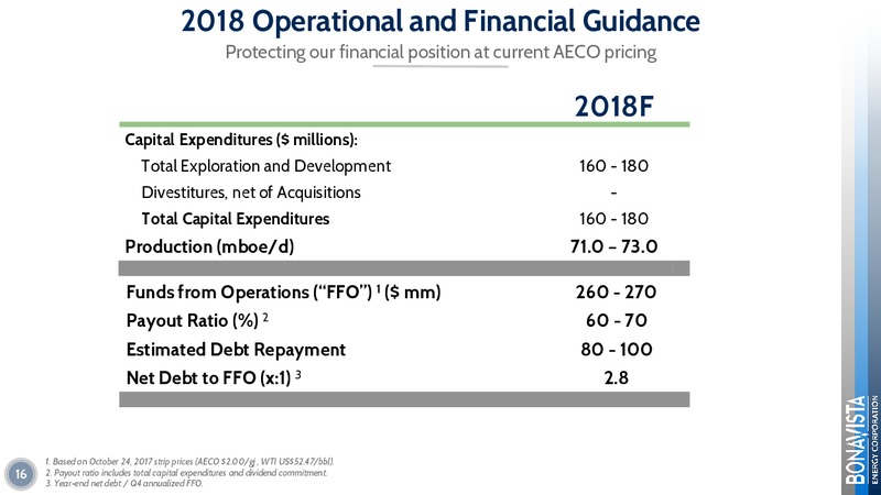 January 2018 Corporate Presentation – Bonavista Energy Corp – slide 16