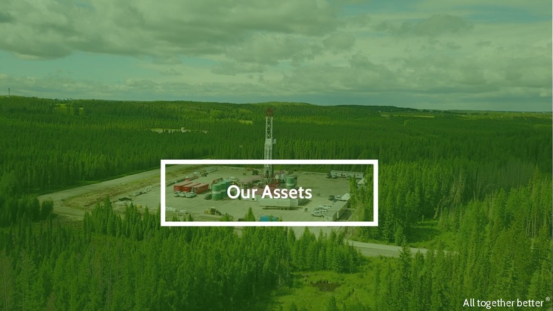 January 2018 Corporate Presentation – Bonavista Energy Corp – slide 18