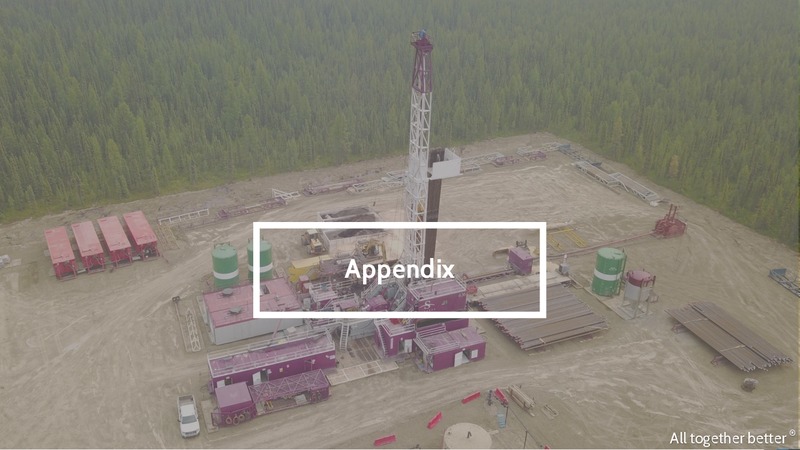 January 2018 Corporate Presentation – Bonavista Energy Corp – slide 24