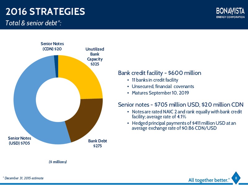 February 2016 Investor Presentation – Bonavista Energy Corp – slide 7