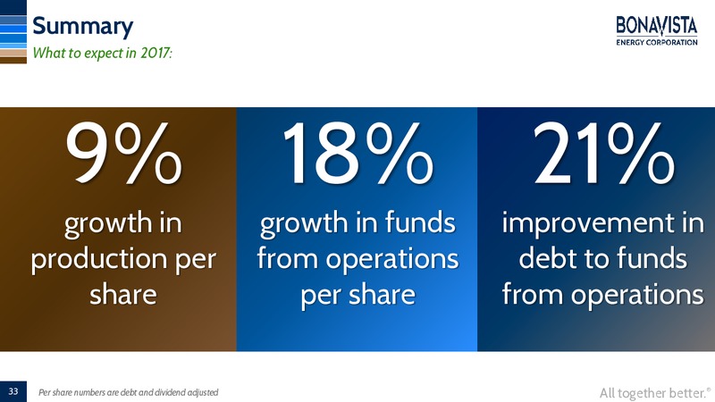 February 2017 Investor Presentation – Bonavista Energy Corp – slide 31