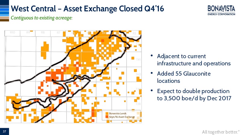 February 2017 Investor Presentation – Bonavista Energy Corp – slide 35