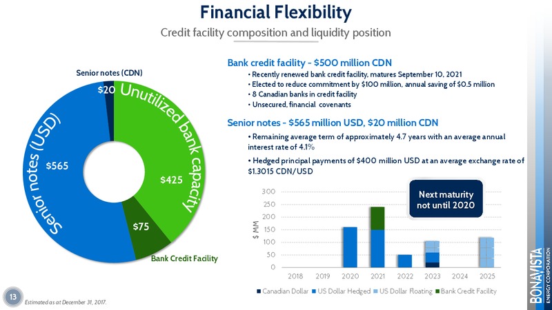 February 2018 Corporate Presentation – Bonavista Energy Corp – slide 13