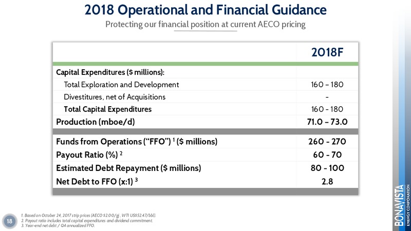 February 2018 Corporate Presentation – Bonavista Energy Corp – slide 18