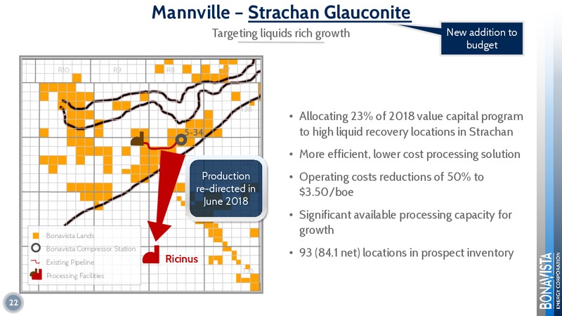 February 2018 Corporate Presentation – Bonavista Energy Corp – slide 22