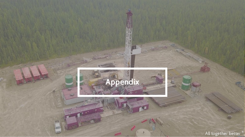 February 2018 Corporate Presentation – Bonavista Energy Corp – slide 26