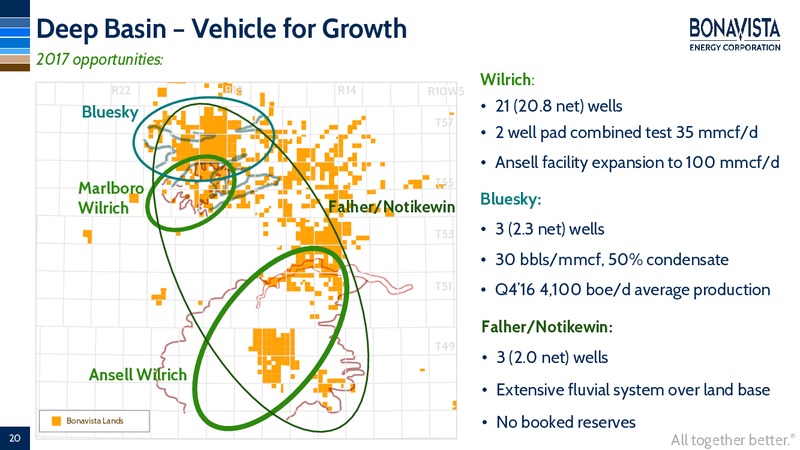 Investor Presentation   March 2017 – Bonavista Energy Corp – slide 18