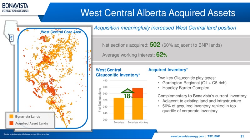 4Q 2019 Earnings Presentation – Bonavista Energy Corp – slide 21
