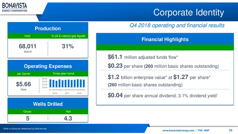 March 2019 Corporate Presentation – Bonavista Energy Corp – slide 23