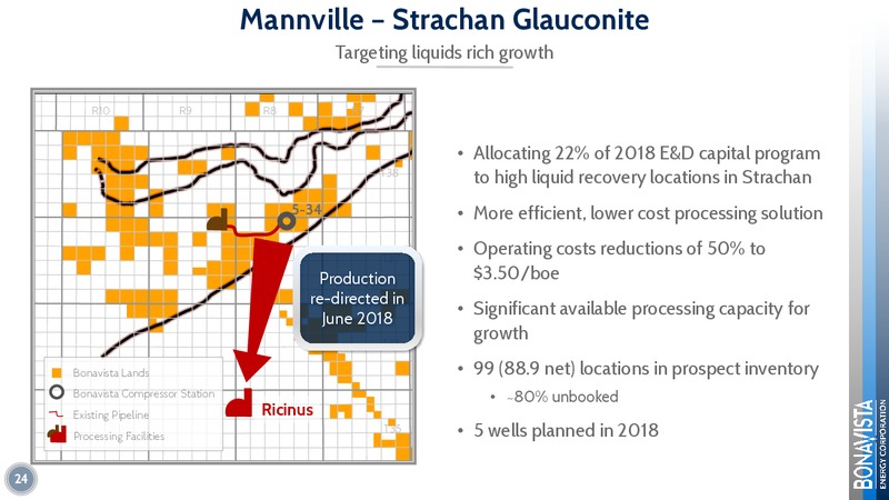 March 2018 Investor Presentation – Bonavista Energy Corp – slide 24