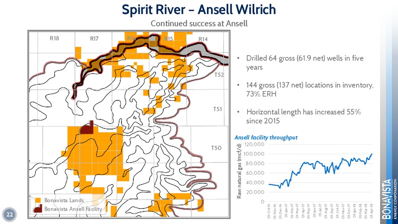 April 2018 Corporate Presentation – Bonavista Energy Corp – slide 22