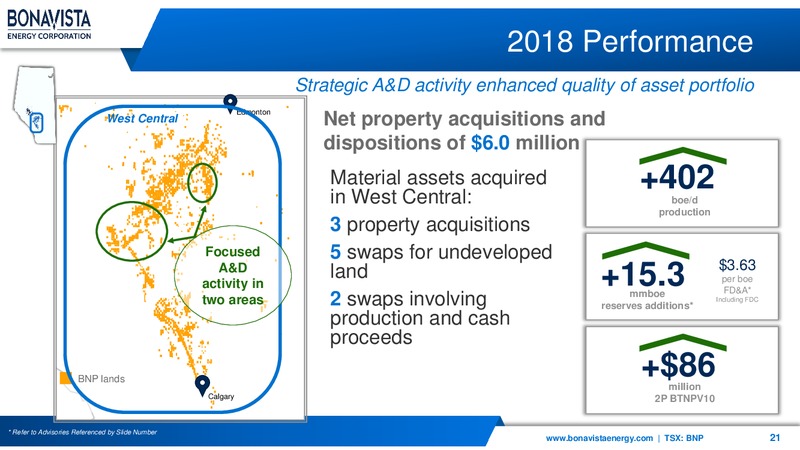 1Q 2019 Earnings Presentation – Bonavista Energy Corp – slide 21