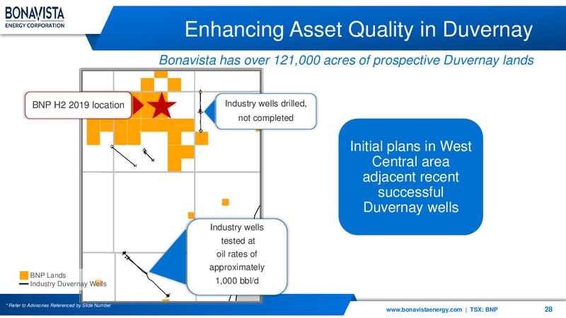 1Q 2019 Earnings Presentation – Bonavista Energy Corp – slide 28