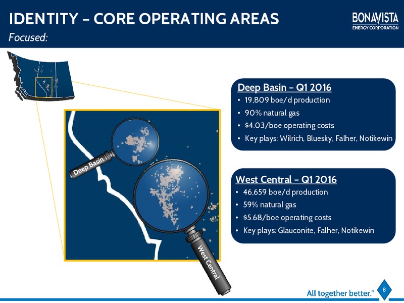 Annual General Meeting – Bonavista Energy Corp – slide 6