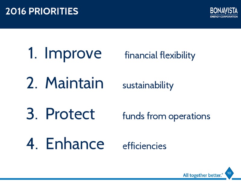 Annual General Meeting – Bonavista Energy Corp – slide 7