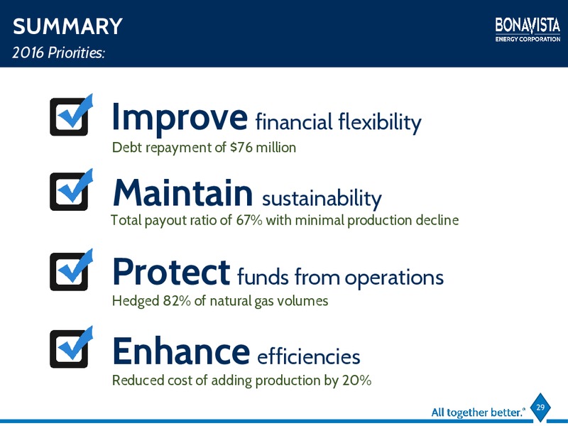 Annual General Meeting – Bonavista Energy Corp – slide 25