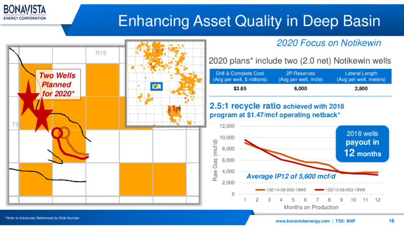 June 2020 Investor Presentation – Bonavista Energy Corp – slide 16