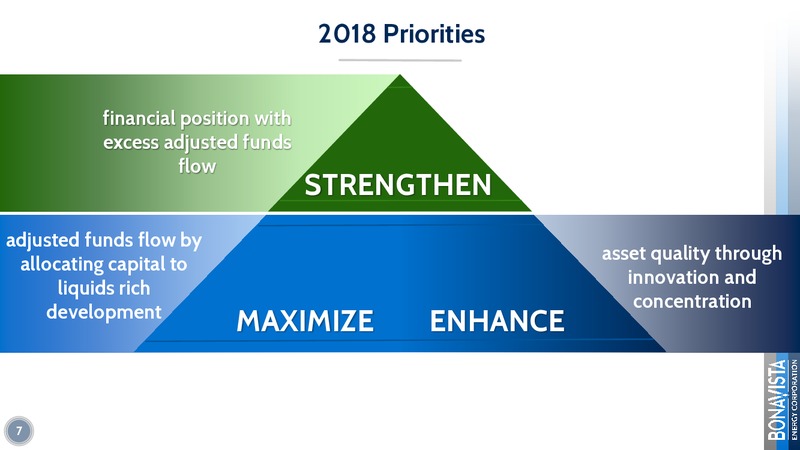 July 2018 – Bonavista Energy Corp – slide 7