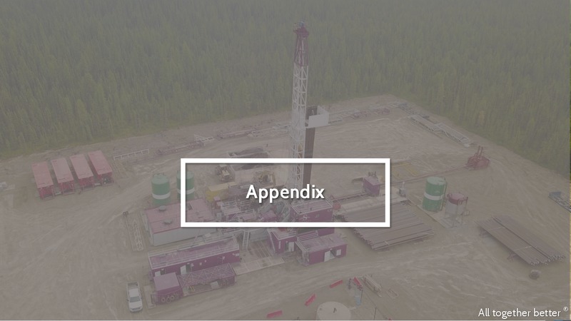 July 2018 – Bonavista Energy Corp – slide 27